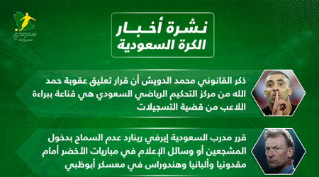 أخبار الكرة السعودية| براءة حمد الله وودية الهلال ومانشستر سيتي
