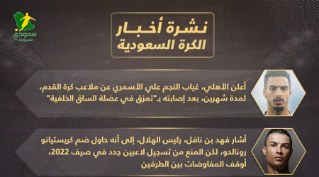 أخبار الكرة السعودية|مفاجآت الهلال.. إصابة بالأهلي وبشرى في النصر
