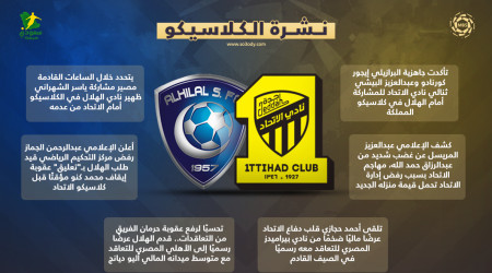 أخبار الكلاسيكو اليوم| صدمات الهلال.. وغضب حمد الله ضد الاتحاد أخبار الكلاسيكو اليوم| صدمات الهلال.. وغضب حمد الله ضد الاتحاد