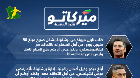 أخبار الميركاتو| تحذير خطير لبرشلونة وشرط أخير لبايرن ميونخ