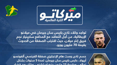 أخبار الميركاتو| نيمار في تشيلسي وبايرن يقتل برشلونة