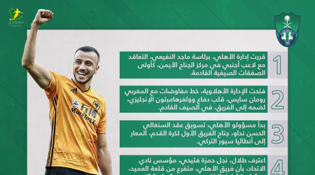 أخبار  الأهلي اليوم| أولى صفقات الصيف.. خطف هدف الهلال وبيع نداو