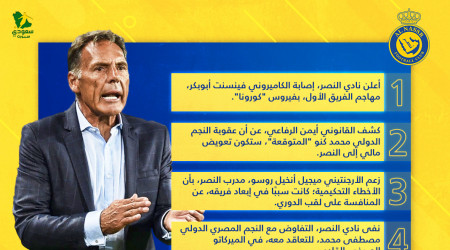 أخبار النصر اليوم| أبوبكر كورونا.. وحقيقة صفقة مصطفى محمد