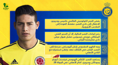 أخبار النصر اليوم| خسارة 3 صفقات رسمية.. وعودة ثنائي الفريق