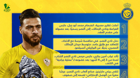 أخبار النصر اليوم| خطف صفقة الاتحاد.. أبو جبل ونادي بيتي المفاجئ