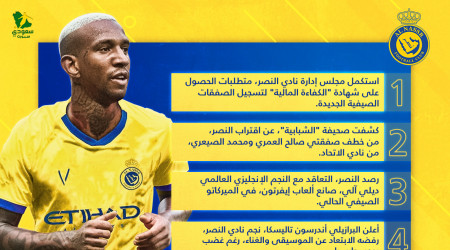 أخبار النصر اليوم| صدمة تاليسكا.. الكفاءة المالية وصفقة إنجليزية