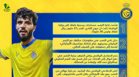 أخبار النصر اليوم| صفقة برازيلية.. أموال حمد الله وبيع ماشاريبوف