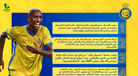 أخبار النصر اليوم| مفاجأة تاليسكا والشناوي وروسو يخدع الأهلي