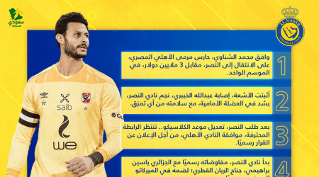 أخبار النصر اليوم| موافقة نجم الأهلي.. إصابة وصفقة براهيمي