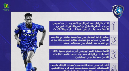 أخبار الهلال اليوم| التعاقد مع نجم الأهلي.. كاريلو وقضية كنو