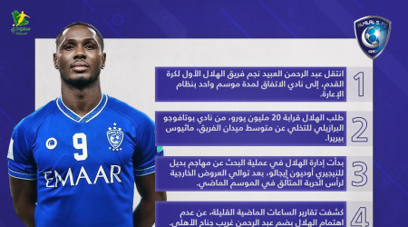 أخبار الهلال اليوم| تعويض إيجالو وبيريرا يضغط للرحيل