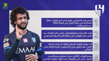 أخبار الهلال اليوم| تهديد وجاهزية.. والكشف عن صفقات 2023