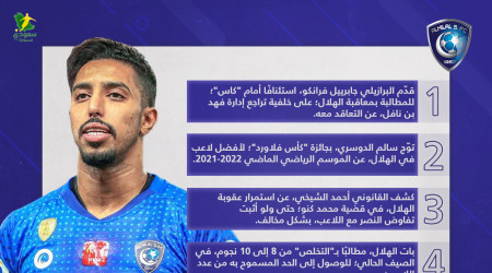 أخبار الهلال اليوم| رحيل 10 نجوم.. جائزة سالم ومفاجأة في قضية كنو