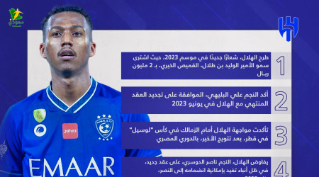 أخبار الهلال اليوم| سوبر الزمالك.. والبليهي يرد على أنباء النصر
