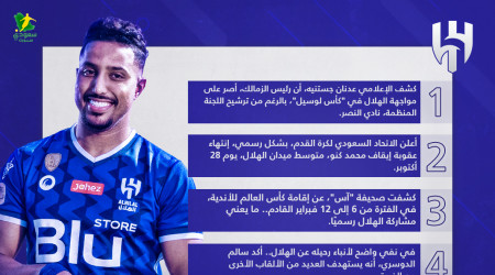أخبار الهلال اليوم| مفاجأة النصر.. عودة كنو ومونديال الأندية