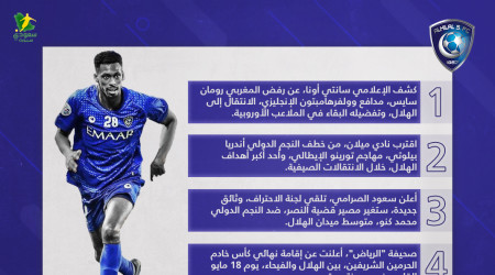 أخبار الهلال اليوم| وثائق خطيرة في قضية كنو.. وصدمة الميركاتو