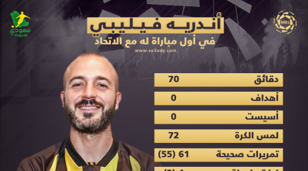 أسوأ لاعب.. ماذا قدم أندريه في أول مباراة له مع الاتحاد؟