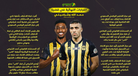 الاتحاد ينتصر.. القرارات النهائية في قضية حمد الله وشراحيلي