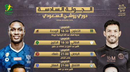 الجولة 6 دوري روشن.. اختبار صعب للهلال والنصر يخشى انتفاضة أبها