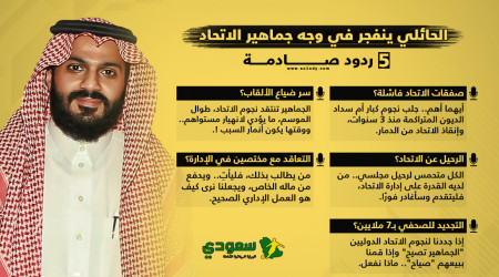 الحائلي يهاجم جماهير الاتحاد بقسوة.. صياح واستقالة وصفقات فاشلة