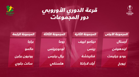 الدوري الأوروبي| مجموعة نارية لرفقاء رونالدو وأرسنال في مهمة سهلة