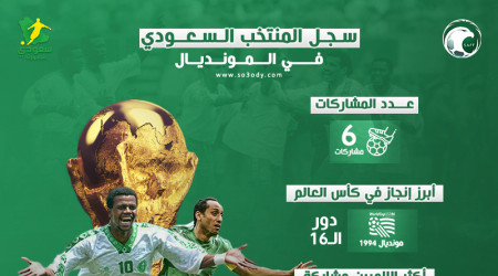 السعودية في المونديال| أبرز المشاركات ورقم قياسي لأسطورة الهلال