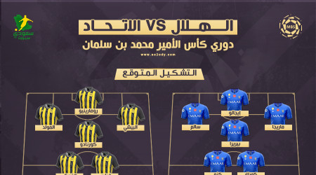 الهلال ضد الاتحاد.. غيابات وعودة في الكلاسيكو 27 بدوري المحترفين