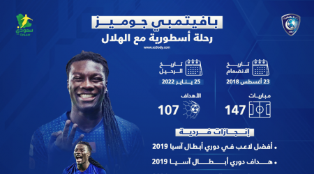 بافيتمبي جوميز يودع الهلال.. مسيرة أسطورية لـعاشق القهوة