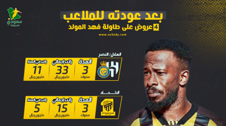 بـالأرقام| المولد يرفض ثروة الهلال والنصر.. ويختار سحر البلطان