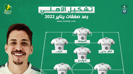 تشكيل الأهلي بعد صفقات 2022.. أسماء مرعبة بقيادة جوهرة النصر