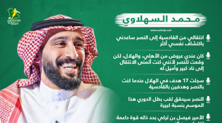 تصريحات نارية للسهلاوي: لن اعتزل ومزقت شباك الهلال والدوري نصراوي