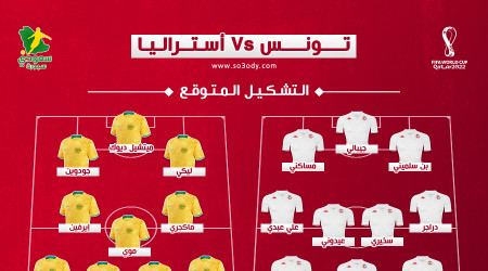 تونس ضد أستراليا.. موعد اللقاء والتشكيل المتوقع والقناة الناقلة