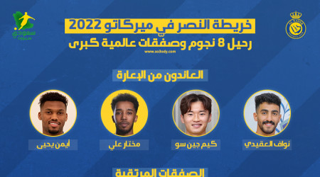 خريطة النصر في صيف 2022 التاريخي.. مذبحة نجوم و7 صفقات مجانية