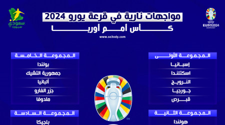 رسميا|مواجهات نارية في قرعة يورو 2024.. إيطاليا مع إنجلترا