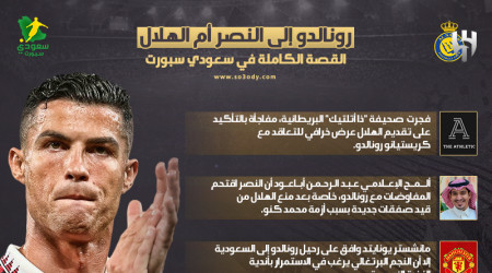 رونالدو يتسلم عرض النصر.. سعودي سبورت يكشف كواليس القصة الكاملة