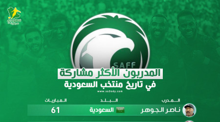 رينارد يقتحم تاريخ الأخضر.. رقم قياسي قبل كأس العالم