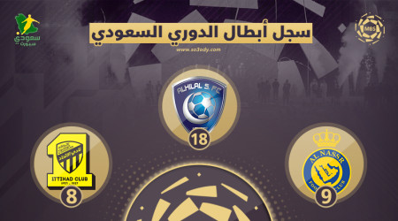 سجل أبطال الدوري السعودي| 7 عمالقة.. والنصر في مطاردة الهلال