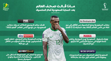 صحف العالم بعد وداع السعودية.. نهاية مأساوية وسالم يحطم القلوب صحف العالم بعد وداع السعودية.. نهاية مأساوية وسالم يحطم القلوب