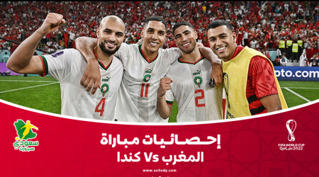 قطر 2022| أرقام إيجابية تترجم فوز المغرب التاريخي أمام كندا
