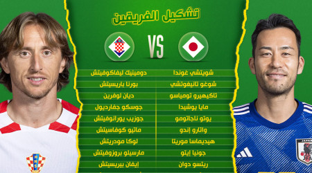 قطر 2022| صدام يوشيدا ومودريتش.. تشكيل مباراة اليابان وكرواتيا