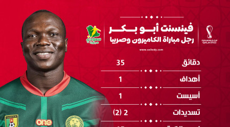 قطر 2022| في 35 دقيقة.. أبو بكر رجل مباراة الكاميرون وصربيا