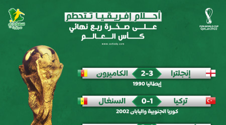  قطر 2022| كابوس مخيف.. هل يحطم المغرب عقدة إفريقيا في دور الـ8؟