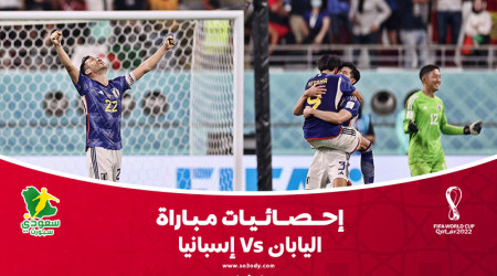 قطر 2022|إحصائيات..اليابان تتأهل بـ17% وإسبانيا تتخطى 1000 تمريرة