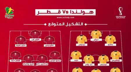 كأس العالم 2022| هولندا ضد قطر.. التشكيل المتوقع والقنوات الناقلة