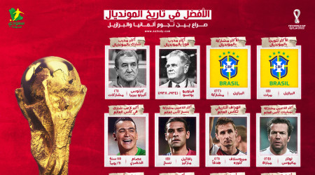 كأس العالم.. عربي ينافس نجوم ألمانيا والبرازيل على الأفضل تاريخيا