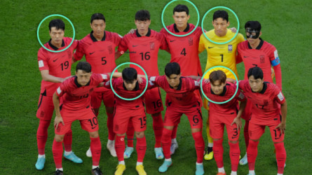 خماسي يحير العالم بمنتخب كوريا الجنوبية في كأس العالم 2022