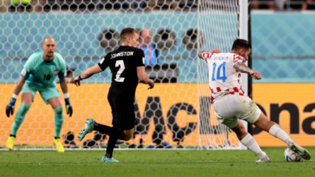قطر 2022| كرواتيا تنزع صدارة المغرب برباعية.. وكندا تودع بأول هدف