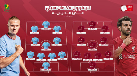 صلاح وهالاند يقودان ليفربول ومانشستر سيتي في قمة الدرع الخيرية