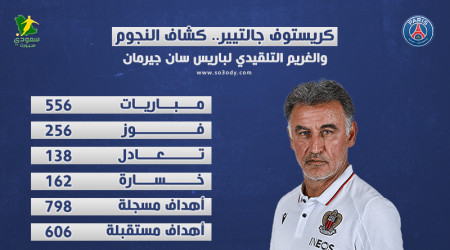 من هو كريستوف جالتيير؟.. قاهر باريس الذي اكتشف نجم برشلونة