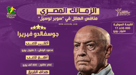  منافس الهلال في كأس لوسيل.. هداف الزمالك مرعب ومعجزة مصرية خالدة